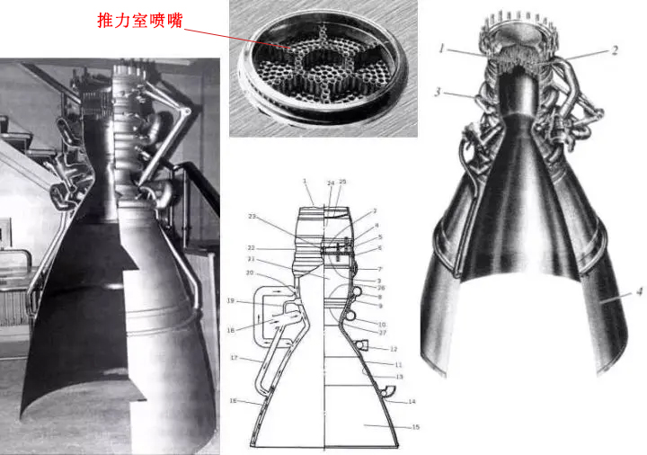 液體火箭發(fā)動機(jī)推力室噴嘴